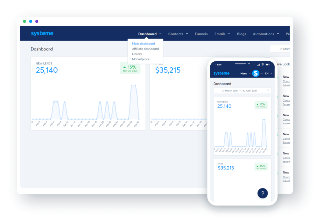 Systeme.io dashboard screenshot showing funnel builder, email marketing, and automation tools.